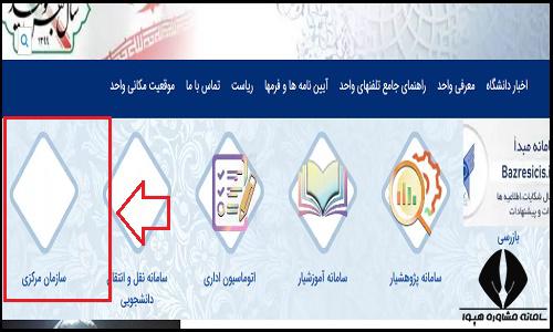 کلاس های مجازی سایت دانشگاه آزاد واحد تایباد